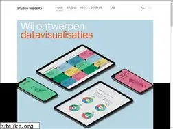 Sites similar to studiowiegers.nl