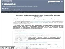 Sites similar to studiplom.ru