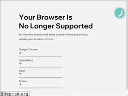 Sites similar to studiuj-w-polsce.com