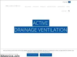 Sites similar to studor.net