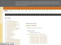 Sites similar to study-athome.blogspot.com