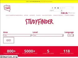 Sites similar to study.gov.pl