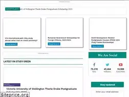 Sites similar to studygreen.info