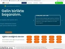 Sites similar to studylab.com.tr