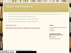 Sites similar to studymachine015.blogspot.com