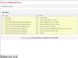 Sites similar to studyown.com