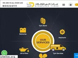 Sites similar to studyvisas.co.in