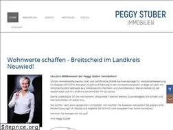 Sites similar to stueber-immobilien.de