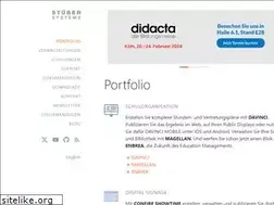 Sites similar to stueber.de