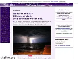 Sites similar to stuffintheair.com