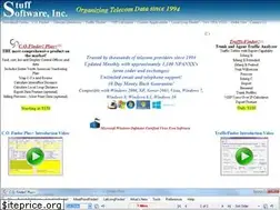 Sites similar to stuffsoftware.com