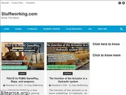Sites similar to stuffworking.com