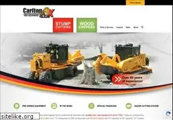 Sites similar to stumpcutters.com