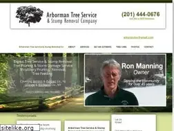 Sites similar to stumpremovalco.com