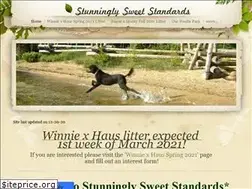 Sites similar to stunninglyss.com
