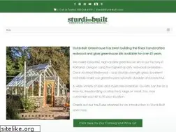 Sites similar to sturdi-built.com