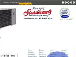 Sites similar to sturdivantshvac.com