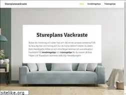 Sites similar to stureplansvackraste.se