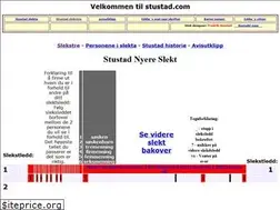 Sites similar to stustad.com