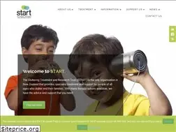 Sites similar to stuttering.co.nz