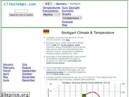 Sites similar to stuttgart.climatemps.com