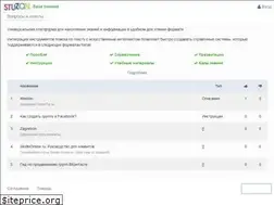Sites similar to stuzon.com