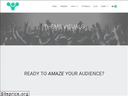 Sites similar to stvinmotion.com