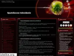 Sites similar to stvpr.ru