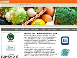 Sites similar to stvrainnutrition.org