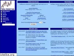 Sites similar to stw-boerse.de