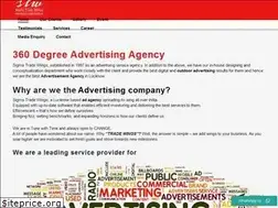 Sites similar to stw.co.in