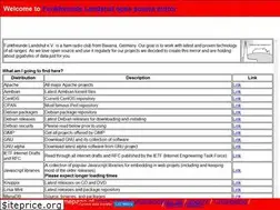 Sites similar to stwo.biz