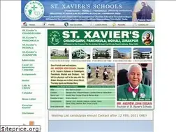 Sites similar to stxaviers.com