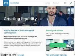 Sites similar to stxservices.com