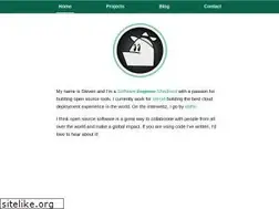 Sites similar to styfle.dev