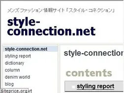 Sites similar to style-connection.net