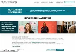 Sites similar to styleranking.de