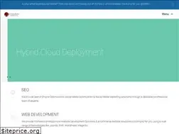 Sites similar to stylesyou.com