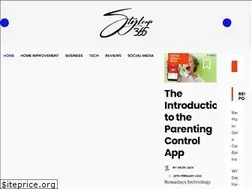 Sites similar to styleup365.net