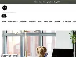 Sites similar to styleupcompany.com