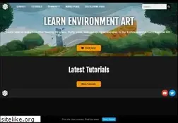 Sites similar to stylizedstation.com