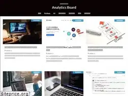 Sites similar to su-gi-rx.com