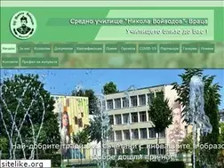 Sites similar to su-nikola-voivodov.org