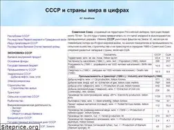 Sites similar to su90.ru