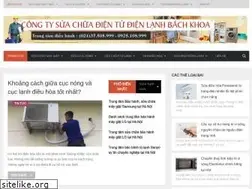 Sites similar to suachuadientudienlanh.vn