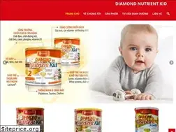Sites similar to suadiamondnutrientkid.com
