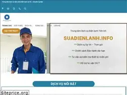 Sites similar to suadienlanh.info