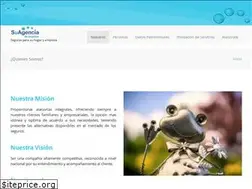 Sites similar to suagencia.com.co