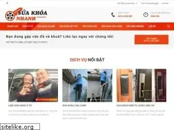 Sites similar to suakhoanhanh.com