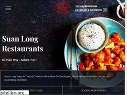 Sites similar to suan-long.ch